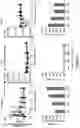 Fig. 02 - Methods of using pyruvate kinase activators