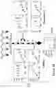 Fig. 07 - Methods of using pyruvate kinase activators
