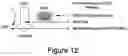 Fig. 17 - Methods of using pyruvate kinase activators
