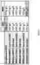 Fig. 04 - ANTIMICROBIAL COMPOSITIONS