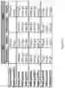 Fig. 17 - ANTIMICROBIAL COMPOSITIONS