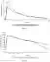 Fig. 06 - Method for treating crohn's disease using triple antimicrobial all-in-one formulation
