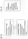 Fig. 03 - COMBINATION THERAPY FOR TREATING CANCER