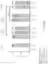 Fig. 27 - COMBINATION THERAPY FOR TREATING CANCER