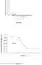 Fig. 04 - Compositions of hyaluronan with high elasticity and uses thereof