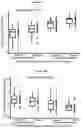 Fig. 05 - Inulin for preventing antibiotic resistant infection and pathogen colonization