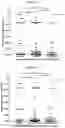 Fig. 10 - Inulin for preventing antibiotic resistant infection and pathogen colonization