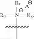 Fig. 101 - A POLYMER NETWORK, METHOD FOR PRODUCTION, AND USES THEREOF