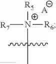 Fig. 19 - A POLYMER NETWORK, METHOD FOR PRODUCTION, AND USES THEREOF