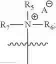 Fig. 208 - A POLYMER NETWORK, METHOD FOR PRODUCTION, AND USES THEREOF