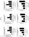 Fig. 19 - Cellular targeted active ingredient delivery system