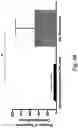 Fig. 11 - High affinity merkel cell polyomavirus T antigen-specific TCRS and uses thereof