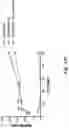 Fig. 28 - High affinity merkel cell polyomavirus T antigen-specific TCRS and uses thereof