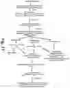 Fig. 34 - High affinity merkel cell polyomavirus T antigen-specific TCRS and uses thereof