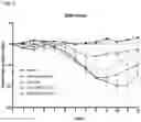 Fig. 03 - Pharmaceutical compositions comprising a strain