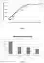 Fig. 04 - Nutritional supplement containing iron