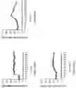 Fig. 18 - Wolfberry glycopeptide composition and methods for preparing and using the same