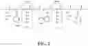Fig. 03 - Sincalide Formulations