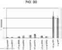 Fig. 08 - Methods and compositions for treating Huntington's disease