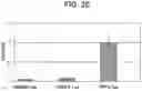 Fig. 09 - Methods and compositions for treating Huntington's disease
