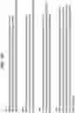 Fig. 24 - Methods and compositions for treating Huntington's disease