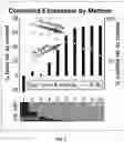 Fig. 05 - Microorganisms and methods for producing biologics and introducing biologics to sites
