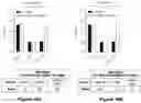 Fig. 25 - Materials and methods for producing improved lentiviral vector particles