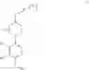 Fig. 59 - COMBINATION THERAPIES