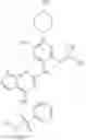 Fig. 78 - COMBINATION THERAPIES