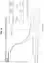 Fig. 05 - METHODS OF TREATING LUNG CANCER WITH A PD-1 AXIS BINDING ANTAGONIST, A PLATINUM AGENT, AND A TOPOISOMERASE II INHIBITOR