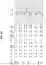 Fig. 07 - METHODS OF TREATING LUNG CANCER WITH A PD-1 AXIS BINDING ANTAGONIST, A PLATINUM AGENT, AND A TOPOISOMERASE II INHIBITOR