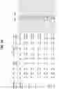 Fig. 09 - METHODS OF TREATING LUNG CANCER WITH A PD-1 AXIS BINDING ANTAGONIST, A PLATINUM AGENT, AND A TOPOISOMERASE II INHIBITOR