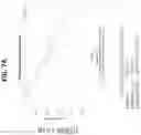 Fig. 11 - METHODS OF TREATING LUNG CANCER WITH A PD-1 AXIS BINDING ANTAGONIST, A PLATINUM AGENT, AND A TOPOISOMERASE II INHIBITOR