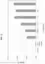 Fig. 09 - Selectively altering microbiota for immune modulation