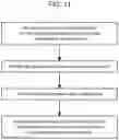 Fig. 17 - ENGINEERED LIGHT-ACTIVATED ANION CHANNEL PROTEINS AND METHODS OF USE THEREOF