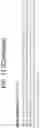 Fig. 25 - ENGINEERED LIGHT-ACTIVATED ANION CHANNEL PROTEINS AND METHODS OF USE THEREOF