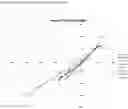 Fig. 04 - Therapeutic treatment
