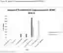 Fig. 23 - Therapeutic treatment