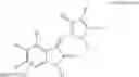 Fig. 10 - Polymer-semaxanib moiety conjugates