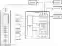 Fig. 01 - Sterilization system with integrated instrument recall capabilities and related methods