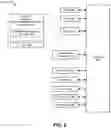 Fig. 03 - Sterilization system with integrated instrument recall capabilities and related methods
