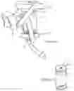 Fig. 15 - Methods and Devices For Three-Dimensional Printing Or Additive Manufacturing Of Bioactive Medical Devices