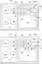 Fig. 06 - Reduced-pressure treatment systems and methods employing a fluidly isolated pump control unit