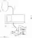 Fig. 03 - User interfaces for dialysis devices