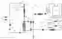 Fig. 01 - Method for tailoring dialysis treatment based on sensed potassium concentration in blood serum or dialysate