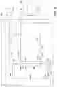 Fig. 08 - Method for tailoring dialysis treatment based on sensed potassium concentration in blood serum or dialysate