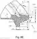 Fig. 82 - Cushion to frame assembly mechanism