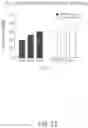 Fig. 16 - Inspiratory synthesis of nitric oxide