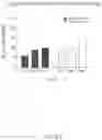 Fig. 17 - Inspiratory synthesis of nitric oxide