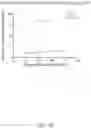 Fig. 20 - Inspiratory synthesis of nitric oxide